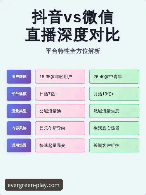 四季体育赛事直播软件体验深度分析：从安装到观赛的全方位解析
